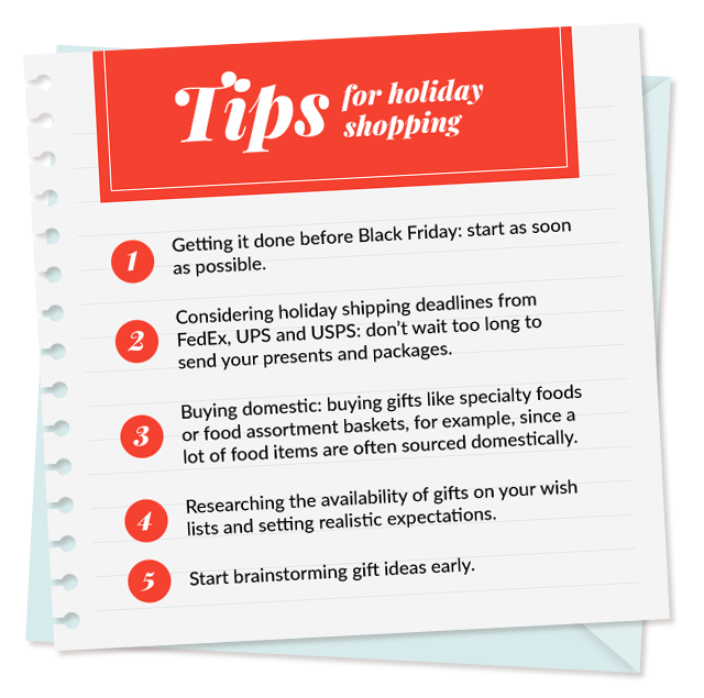 https://www.flowers.com/blog/wp content/uploads///List